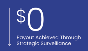 Payout Achieved Through Strategic Surveillance